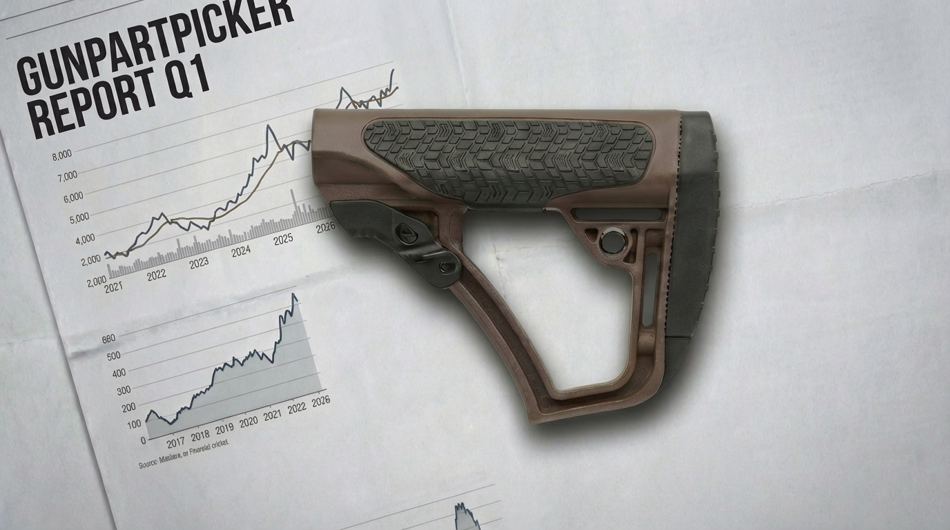 AR-15 Stock Popularity Report: What 15,000+ Builders Actually Choose