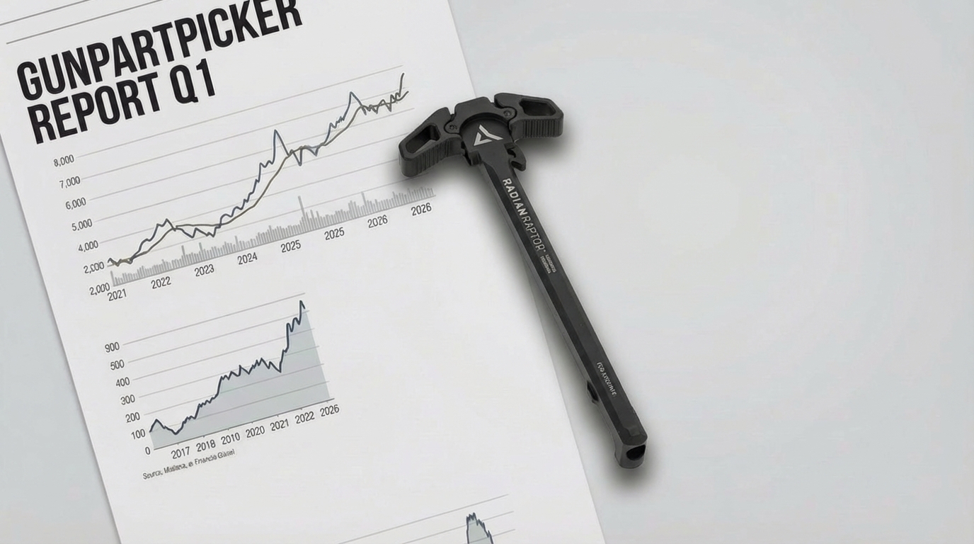 The Most Popular AR-15 Charging Handles: Data from 15,000+ Builds