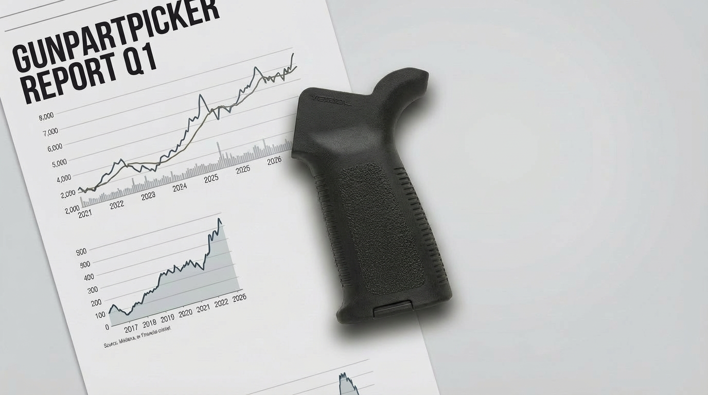 AR-15 Grip Popularity Report: Analysis of 15,000+ Real-World Builds