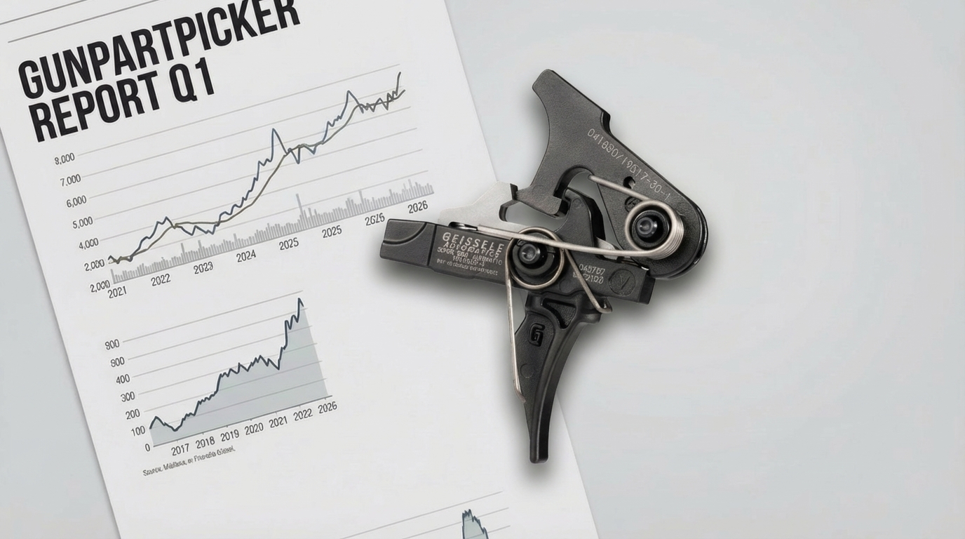 AR-15 Trigger Popularity Report: What 15,000+ Builders Are Pulling