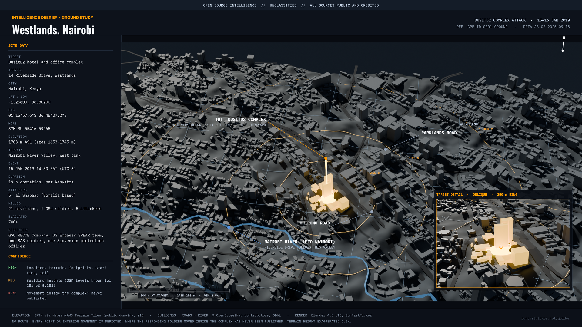 Intelligence style ground study of Westlands, Nairobi: a 3D render from real elevation data and OpenStreetMap footprints with a 250 m grid and range rings on the terrain, the DusitD2 complex marked, a target detail inset, and a site data block with coordinates, MGRS, elevation, event time and casualty figures