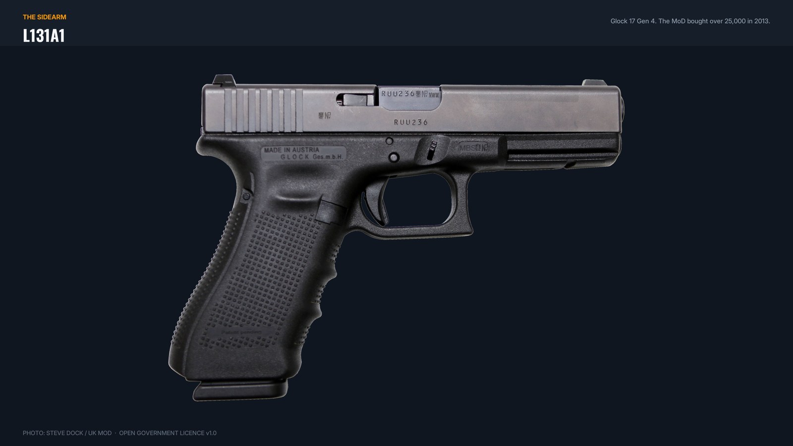 Glock 17 Gen 4 pistol, the British service L131A1