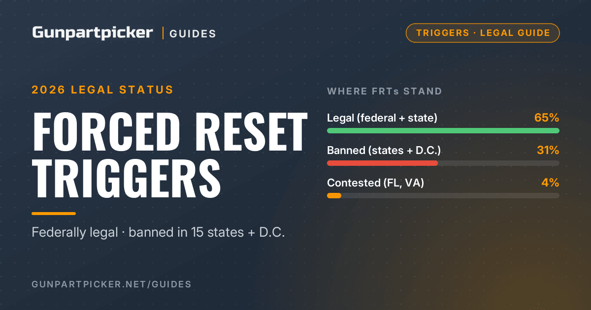 Forced Reset Triggers (FRT) in 2026: Legal Status & What to Buy