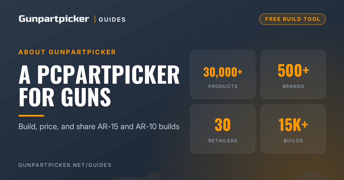 GunPartPicker: A PCPartPicker for Guns