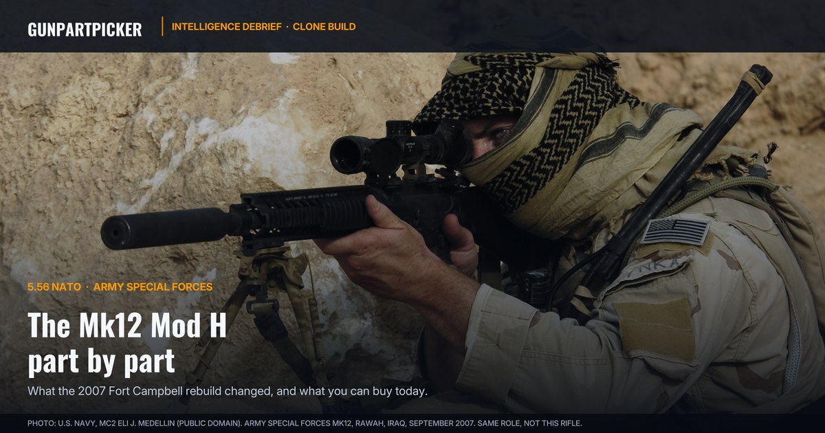Mk12 Mod H Parts List: Build the 16 Inch Holland Clone