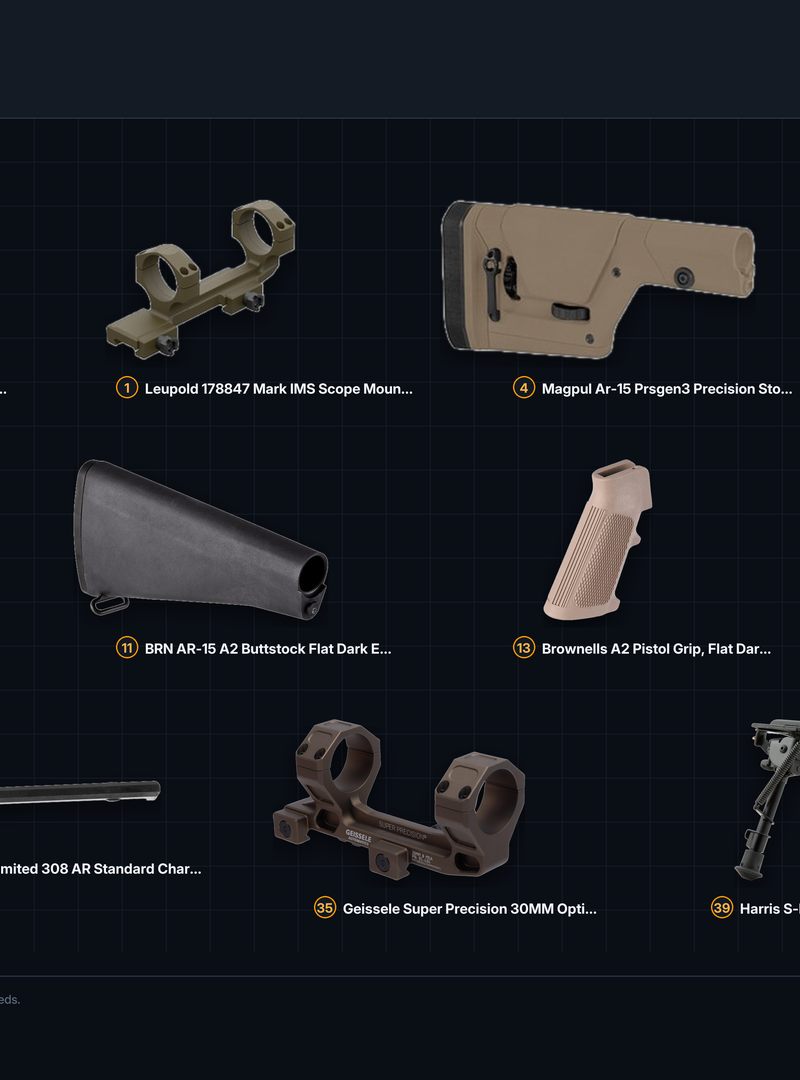 Tablero de kit visto desde arriba con las piezas del clon M110 SASS listadas en GunPartPicker